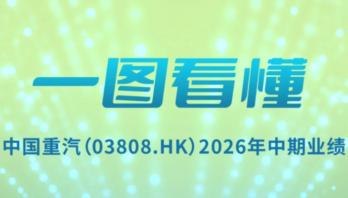一图看懂丨山东重工旗下中国重汽(03808.HK)2026年中期业绩